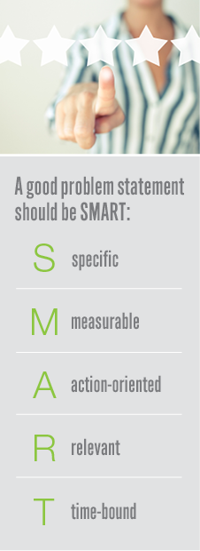 Right Lane | A good problem statement