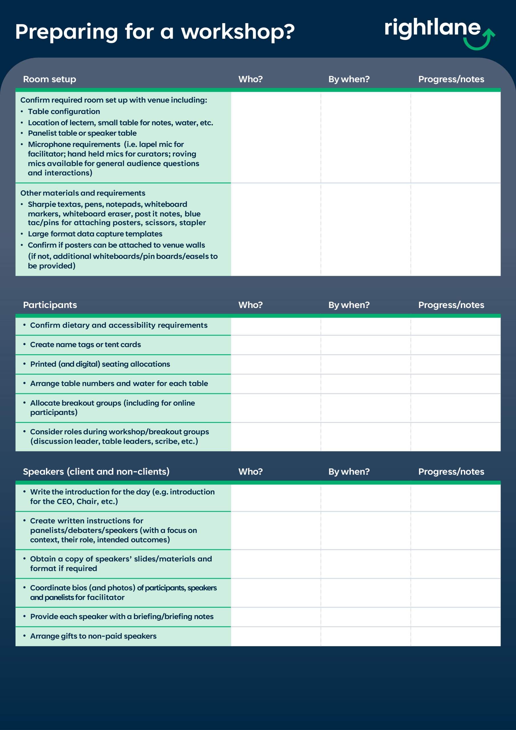 Workshop Checklist.pdf Preparing for a Workshop? A checklist for the organising team - Right ...